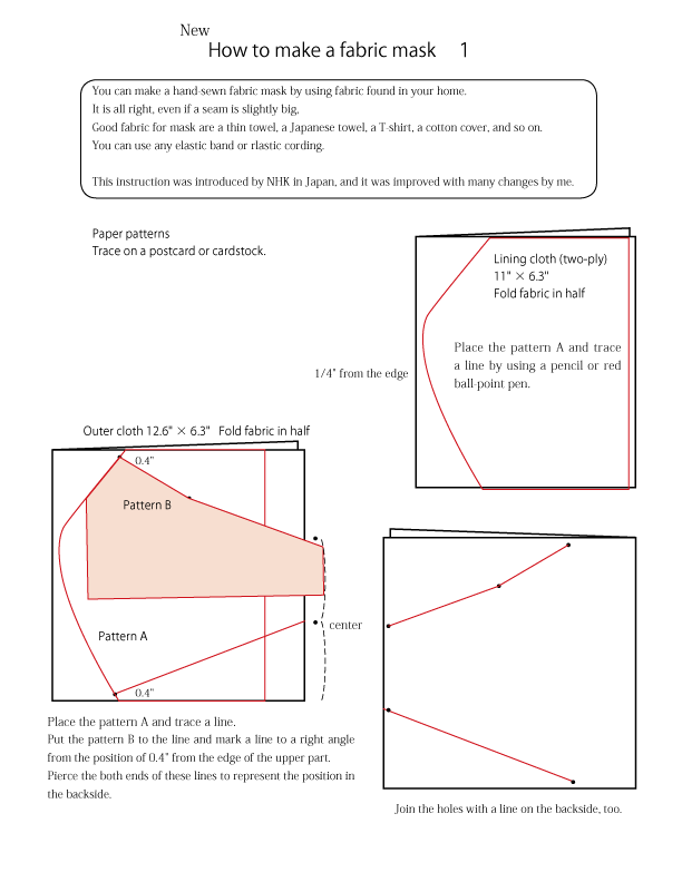 How to make a cloth mask 1**The Room of Chieko Yuguchi